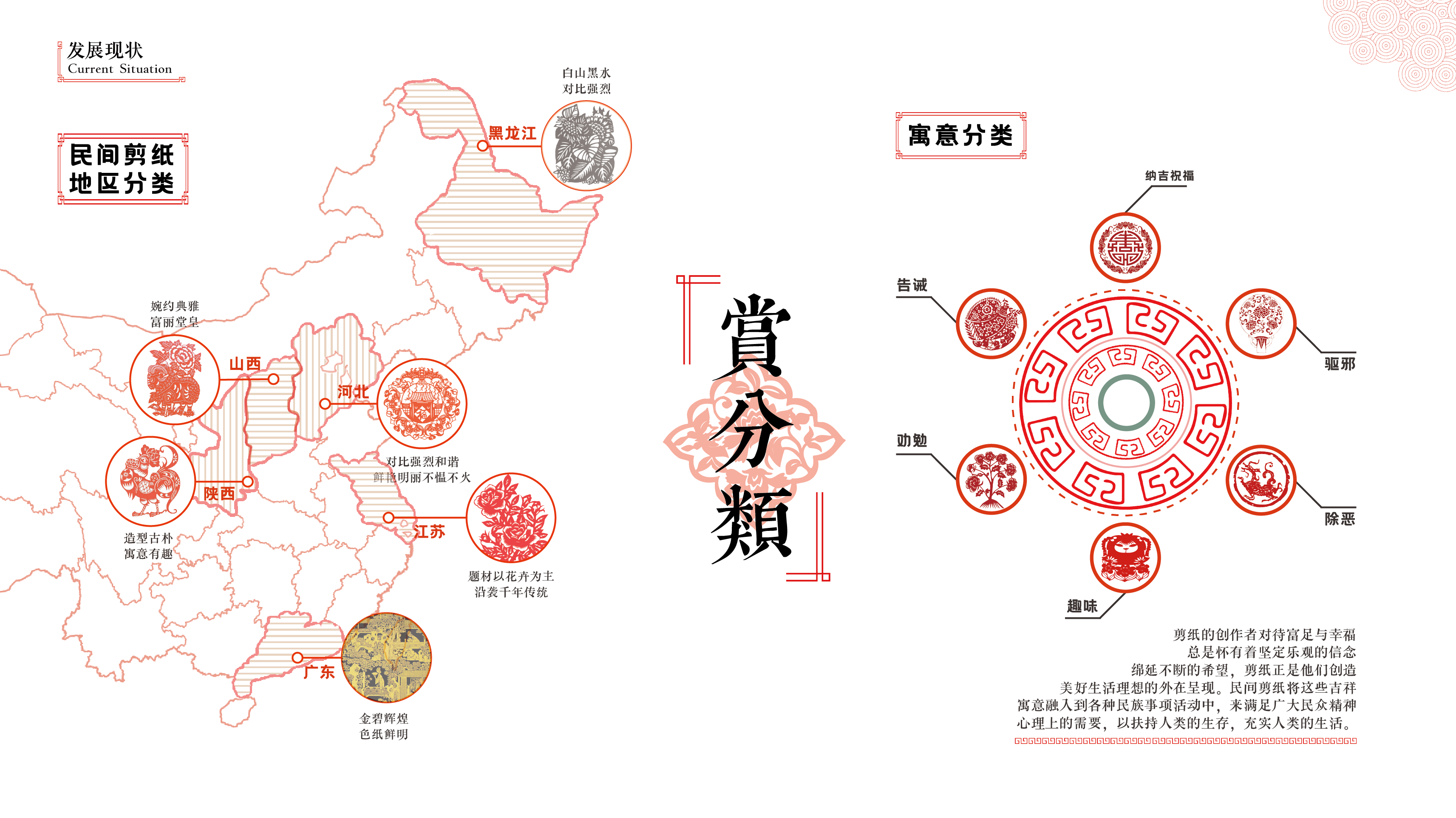 Paper-cut traditional culture APP design interactive design，