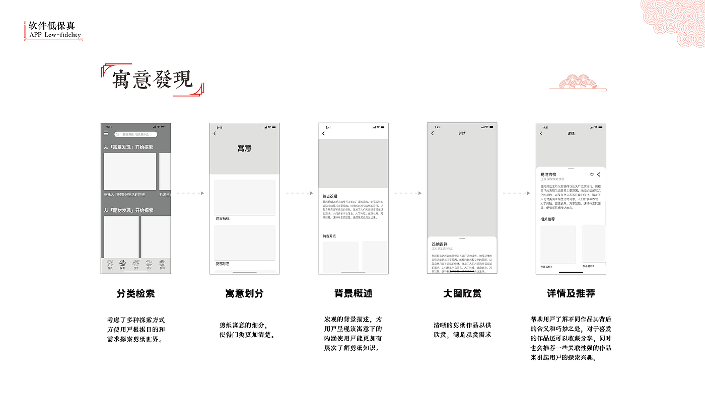 Paper-cut traditional culture APP design interactive design，