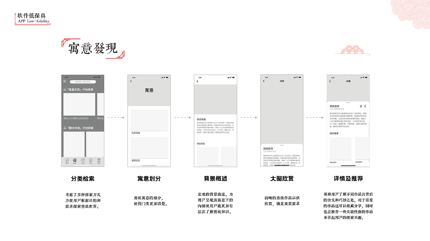 剪纸 传统文化 APP设计 交互设计，