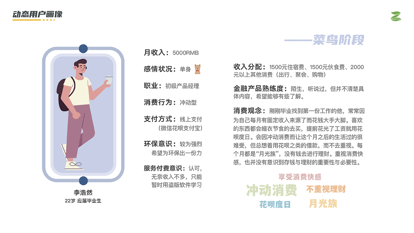Financial Service System Design Interactive Design APP Design，