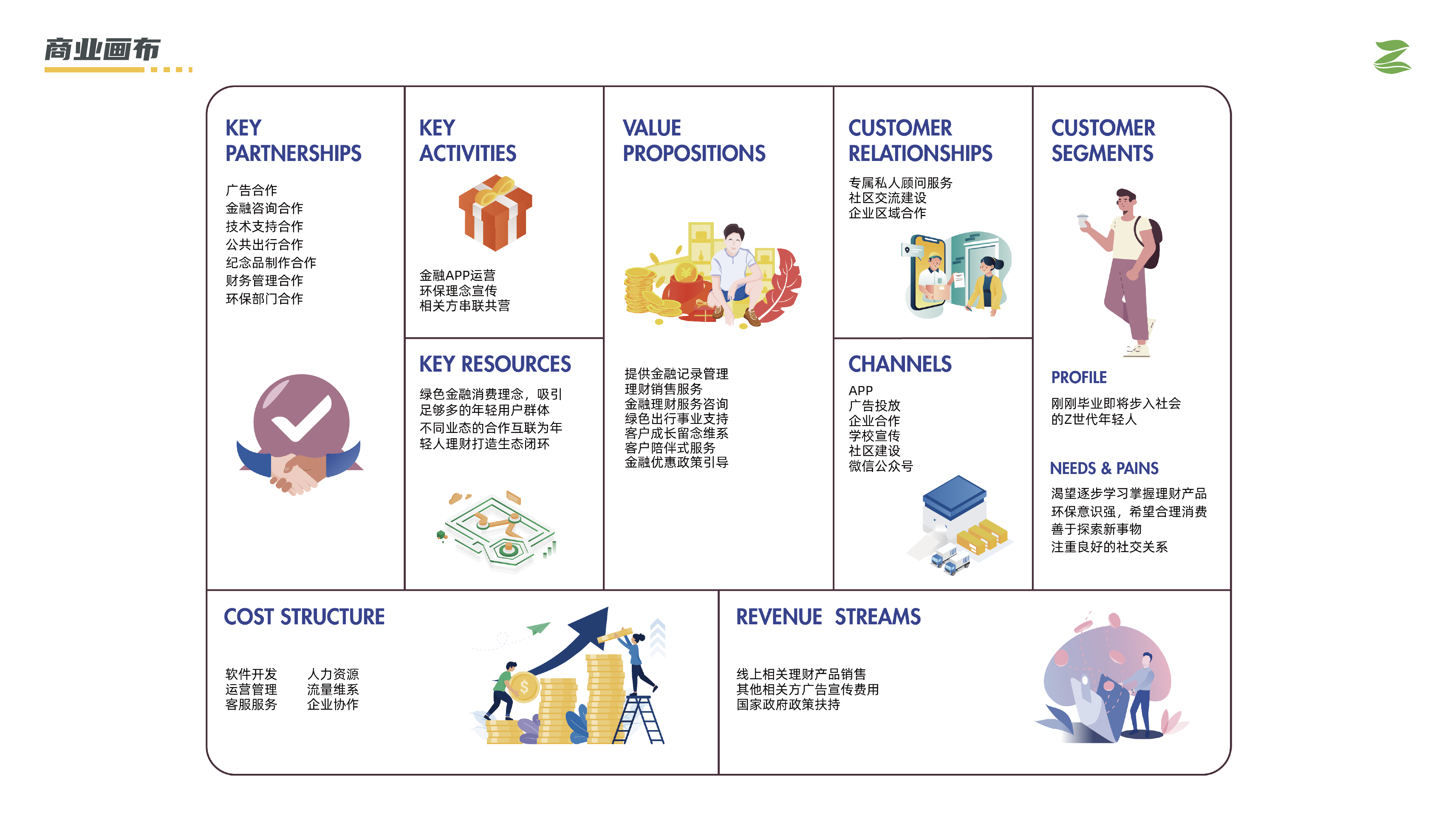 Financial Service System Design Interactive Design APP Design，