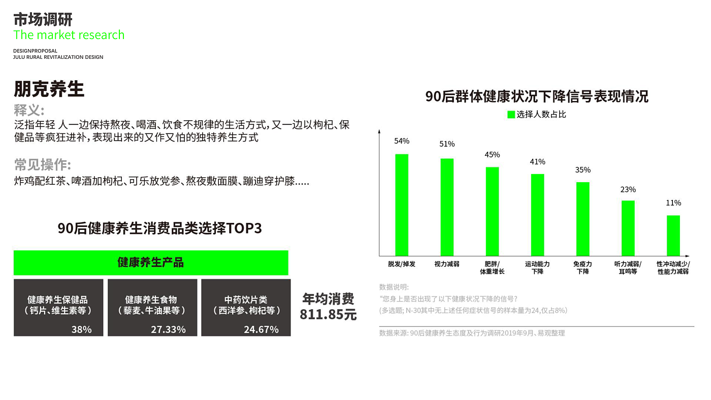 饮料包装，保健饮品，包装设计，品牌设计，形象设计，阿里公益，