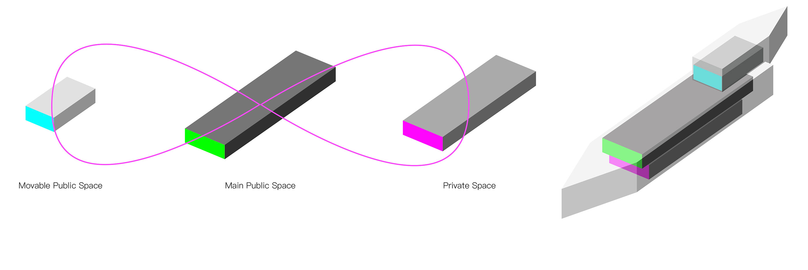 yacht，3D modeling，industrial design，ERIDANUS，