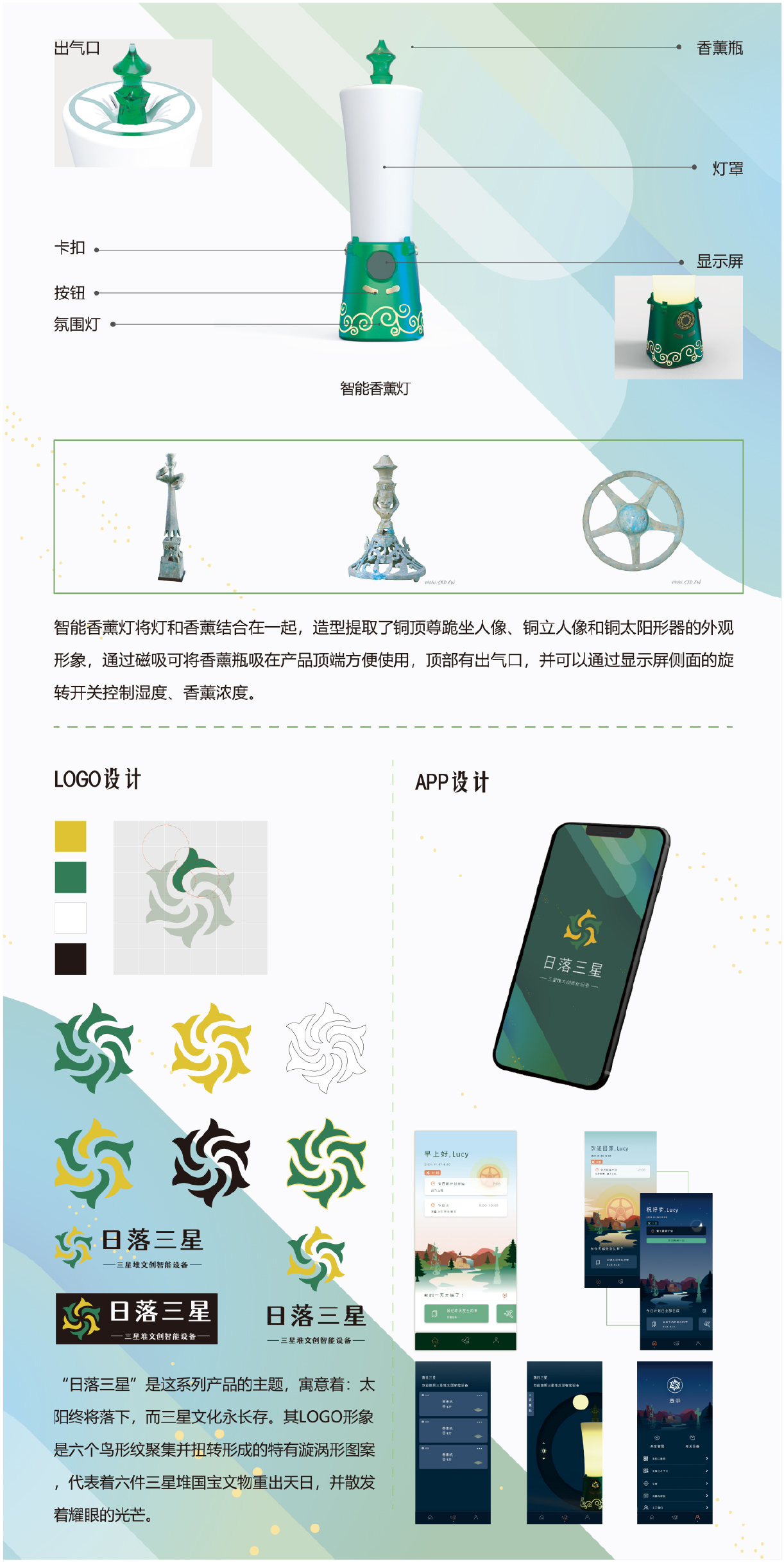 Graduation project，