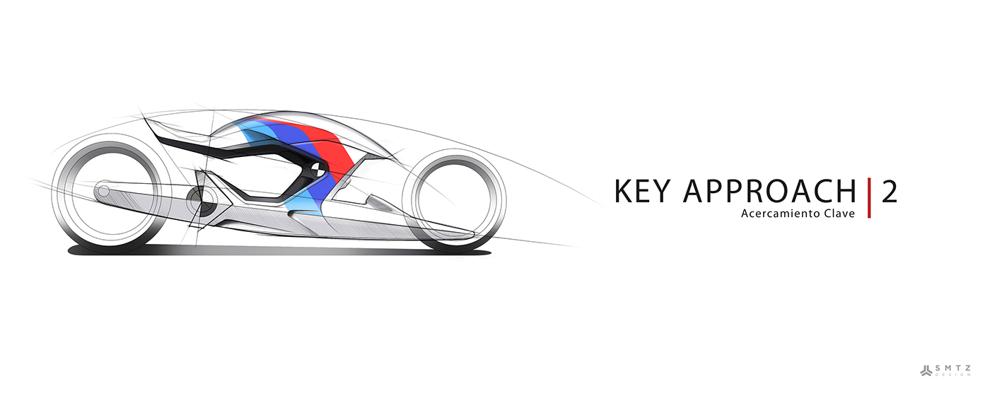 bmw，motorcycle，BMW i MOTORRAD，