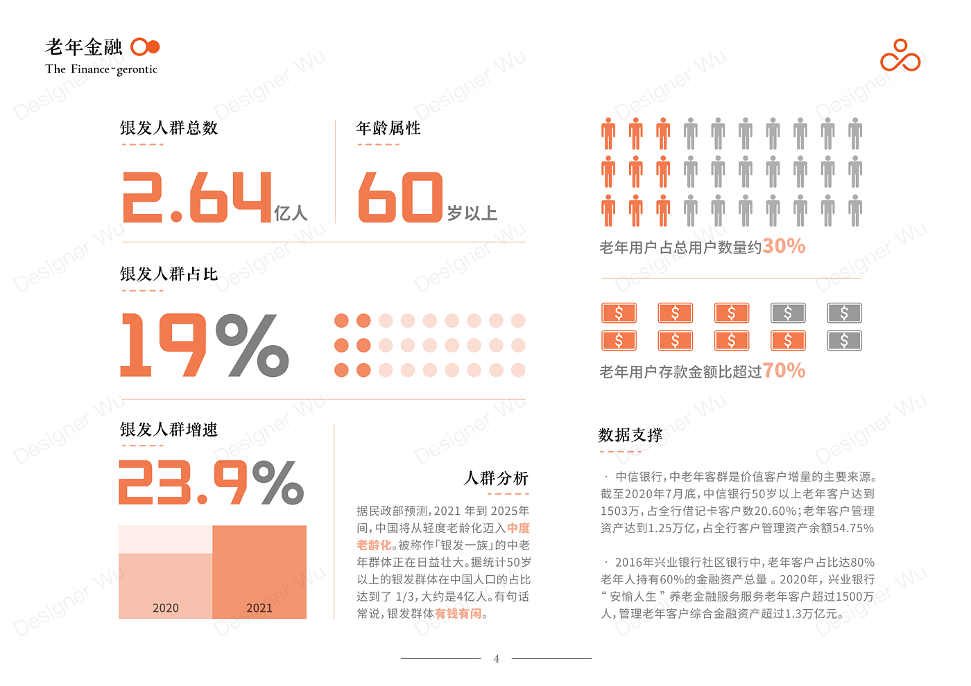 Service Design Experience Design Bank Financial Services Financial Management，