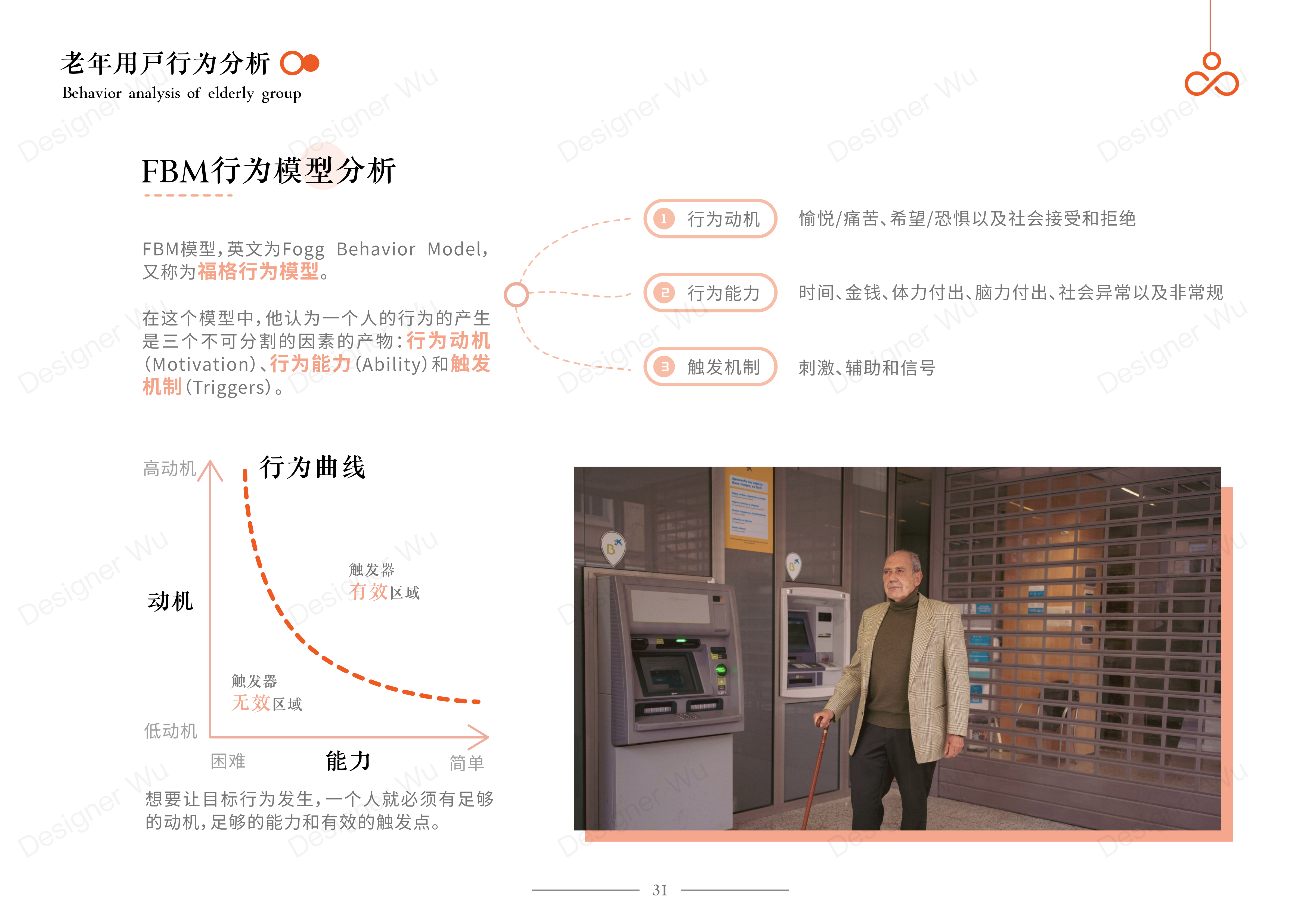 Service Design Experience Design Bank Financial Services Financial Management，