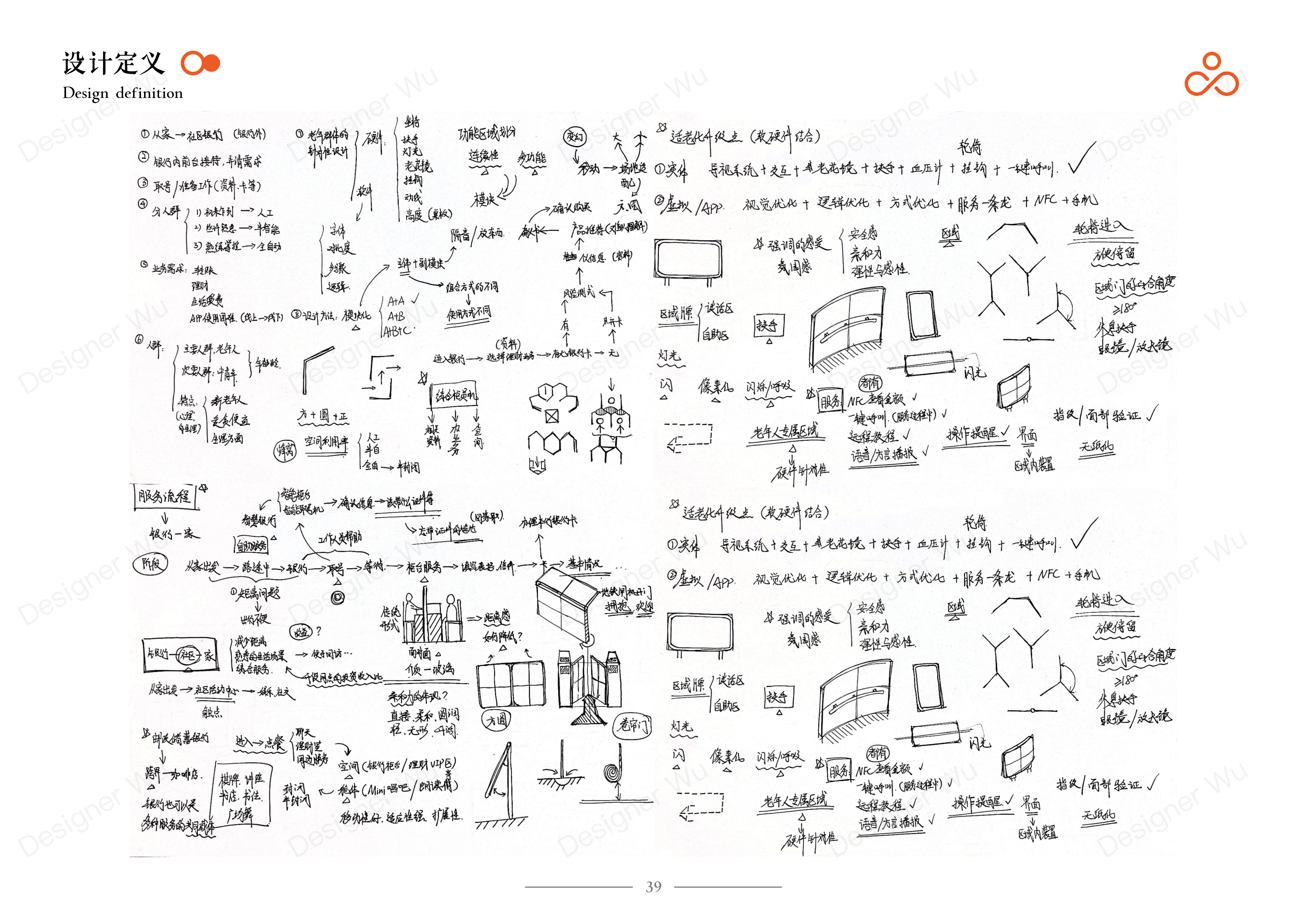 Service Design Experience Design Bank Financial Services Financial Management，