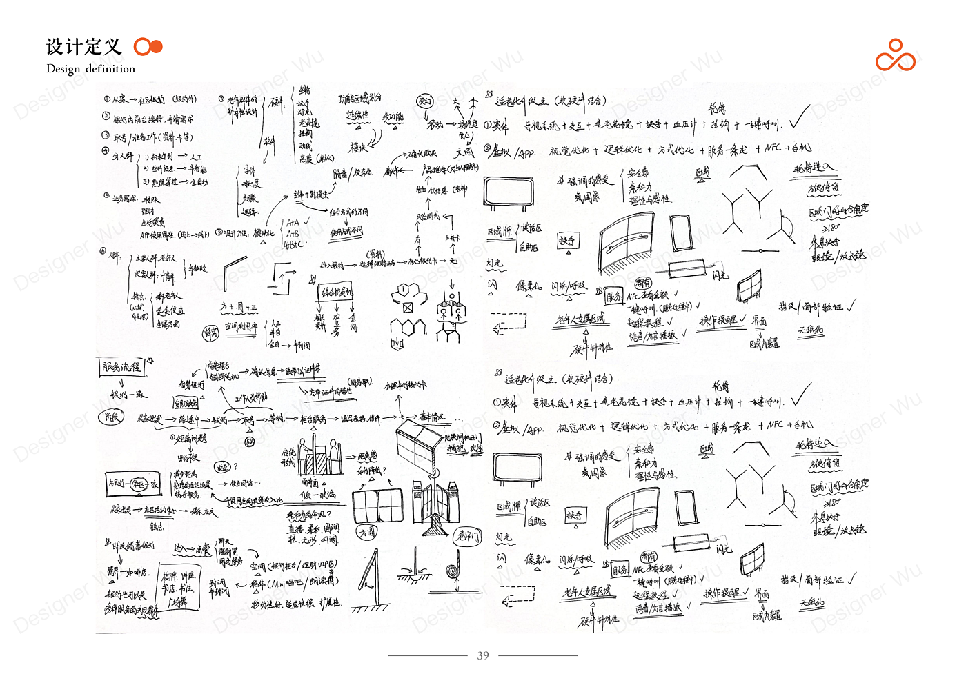 Service Design Experience Design Bank Financial Services Financial Management，