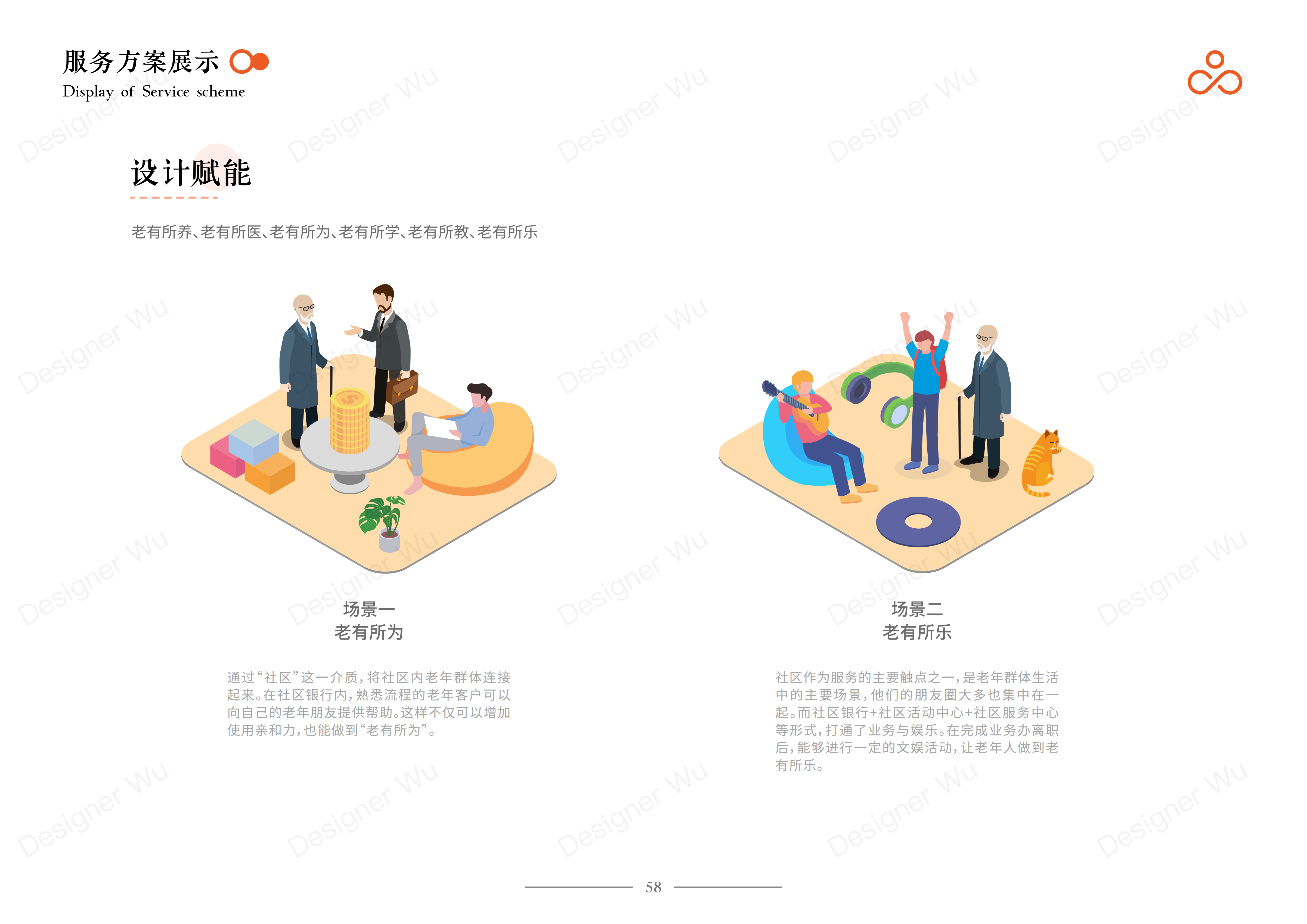 Service Design Experience Design Bank Financial Service Interaction，