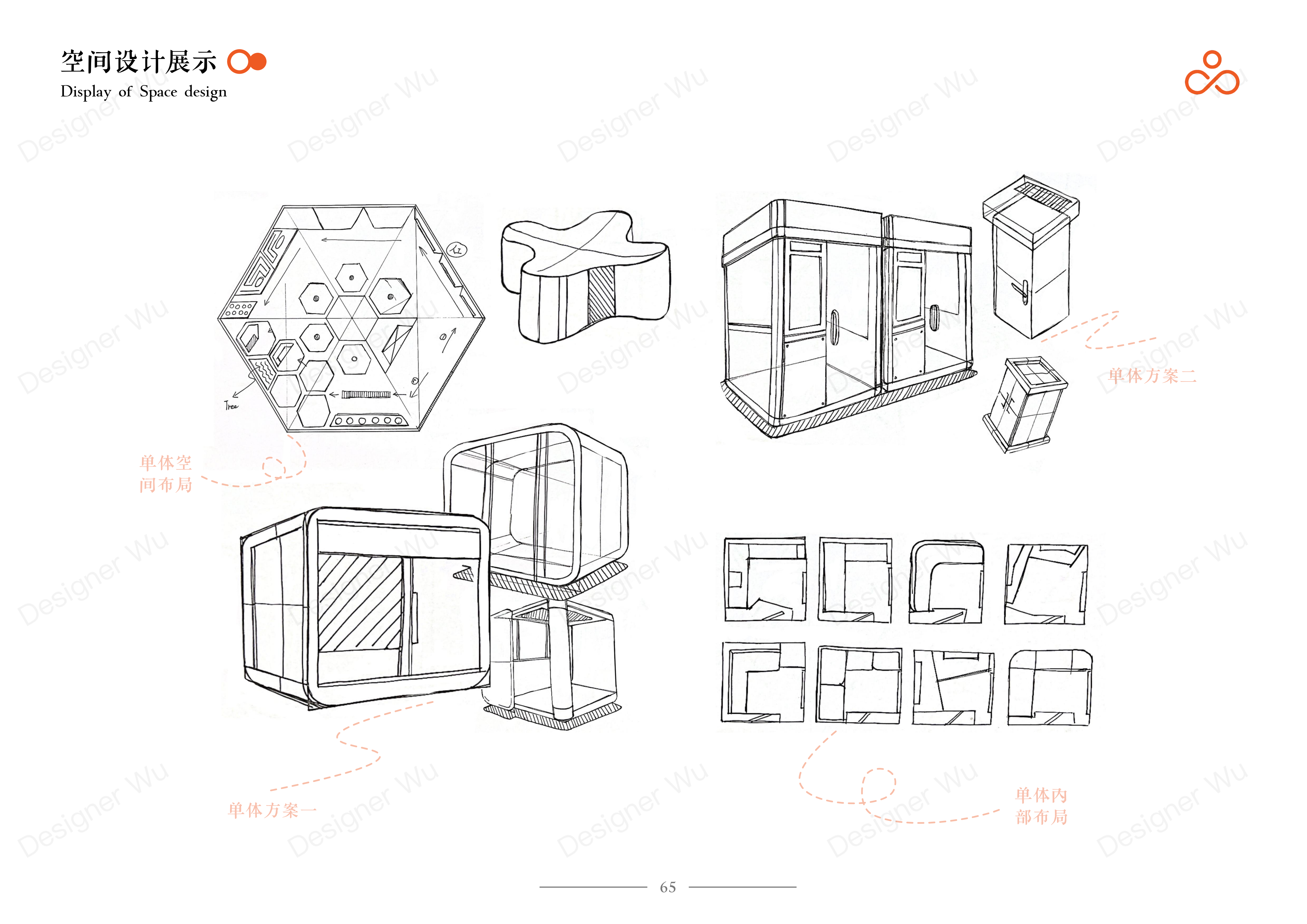 Service Design Experience Design Bank Financial Service Interaction，