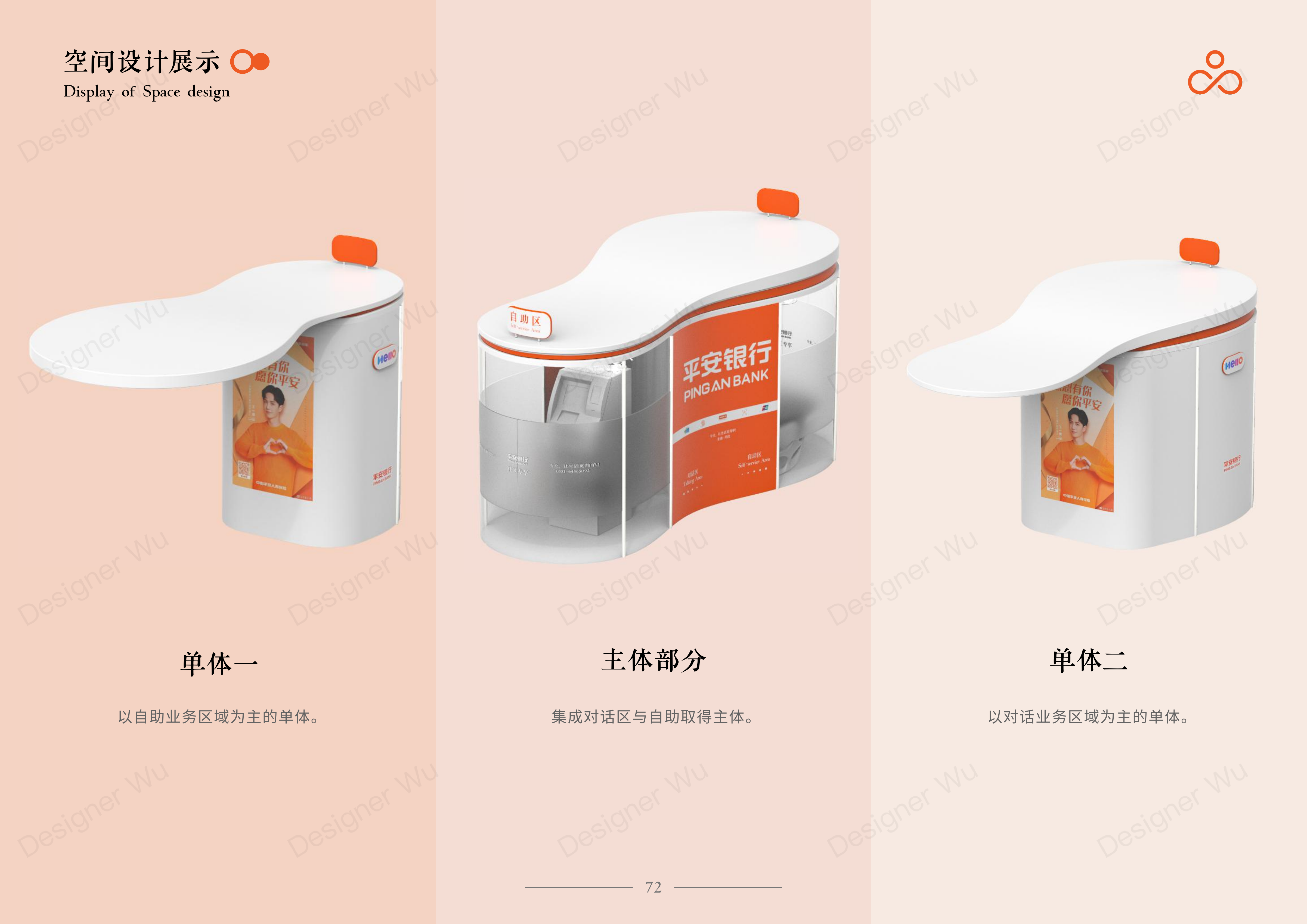 Service Design Experience Design Bank Financial Service Interaction，