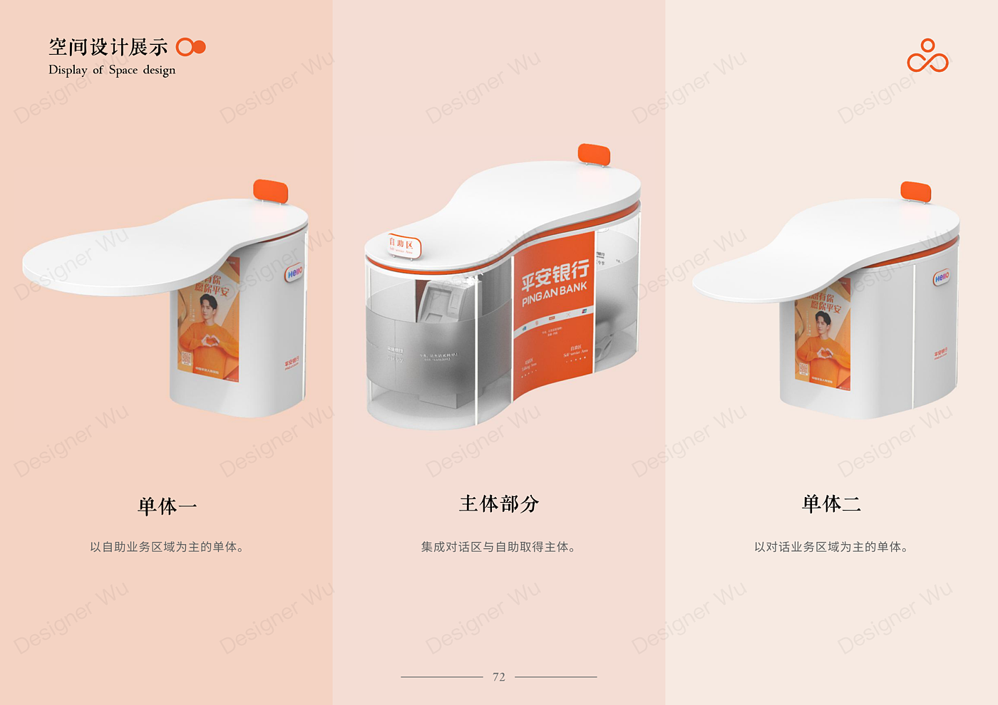 Service Design Experience Design Bank Financial Service Interaction，