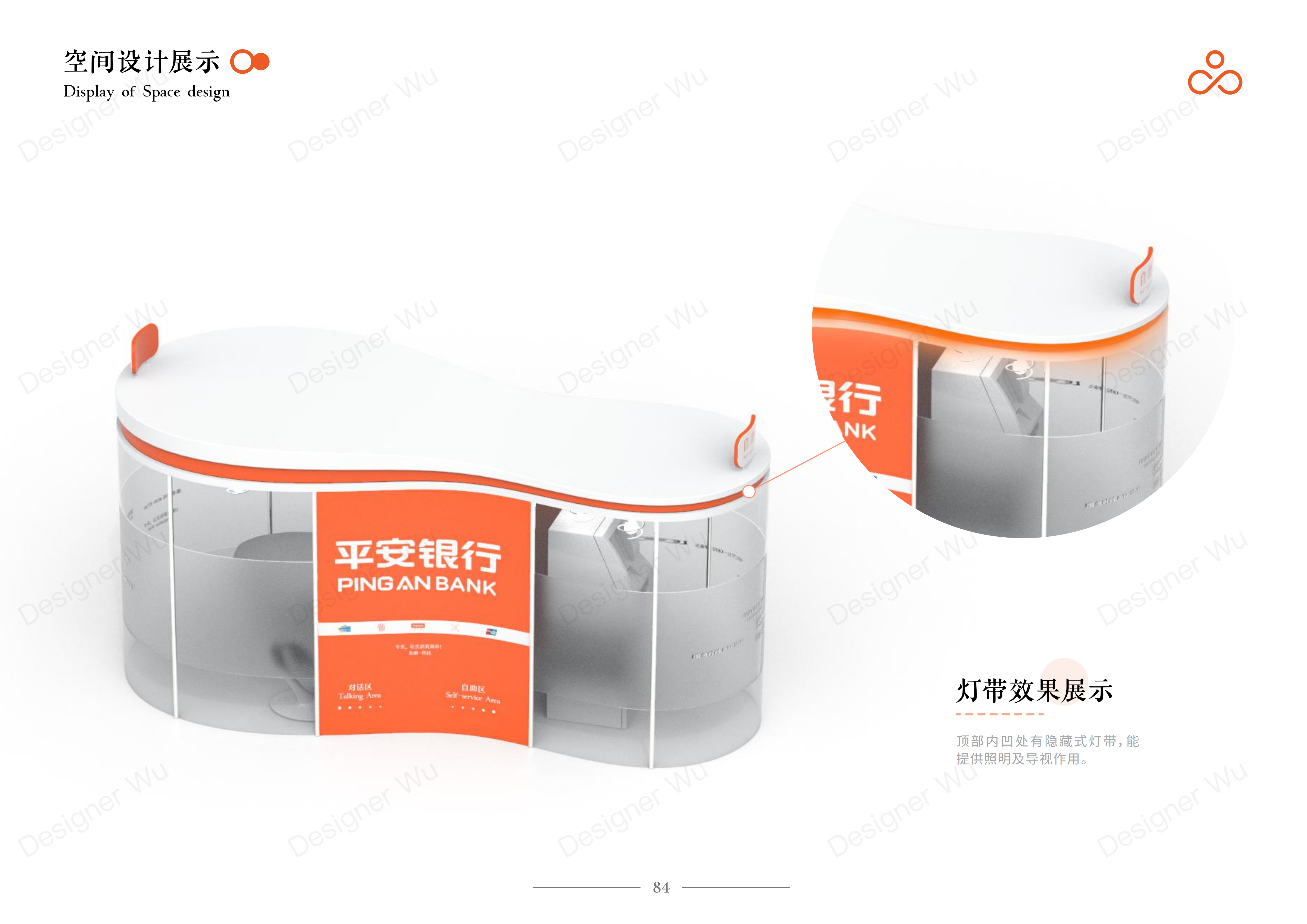 Service Design Experience Design Bank Financial Service Interaction，