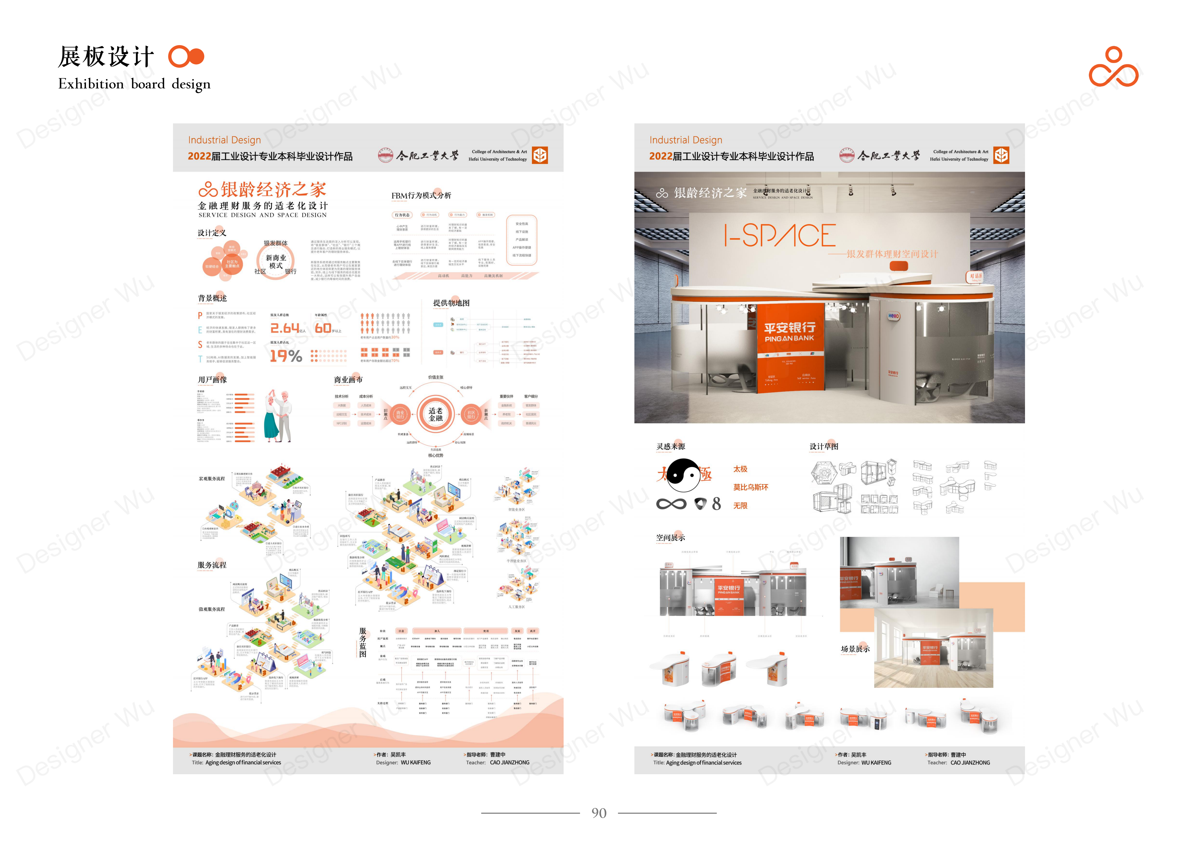Service Design Experience Design Bank Financial Service Interaction，