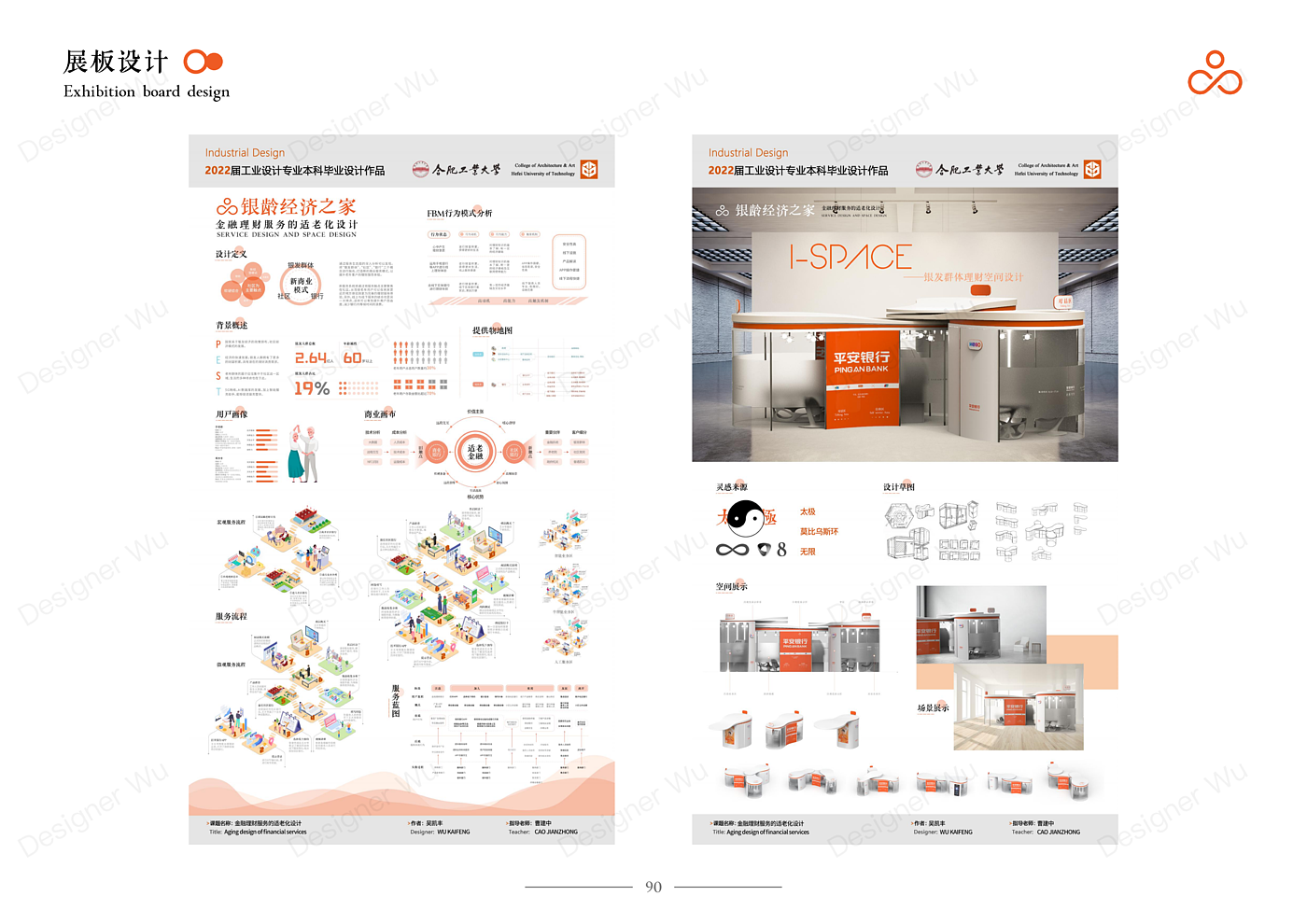 Service Design Experience Design Bank Financial Service Interaction，