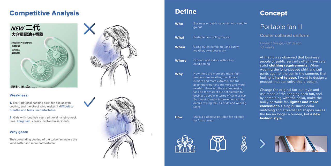 Wearable ，Portable，air conditioner，product design，