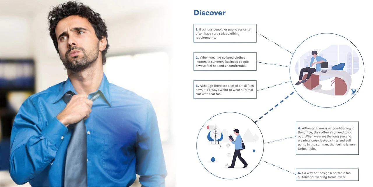 Wearable ，Portable，air conditioner，product design，