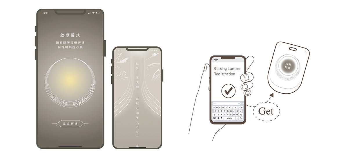 Bright light，Culture，pray for auspiciousness，ceremony，