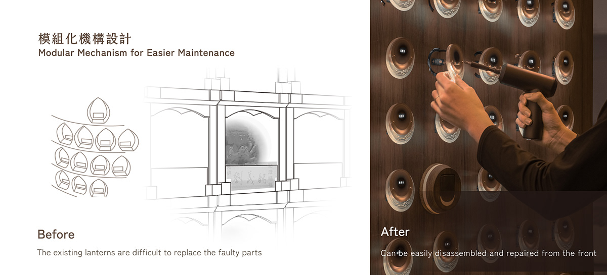 Bright light，Culture，pray for auspiciousness，ceremony，