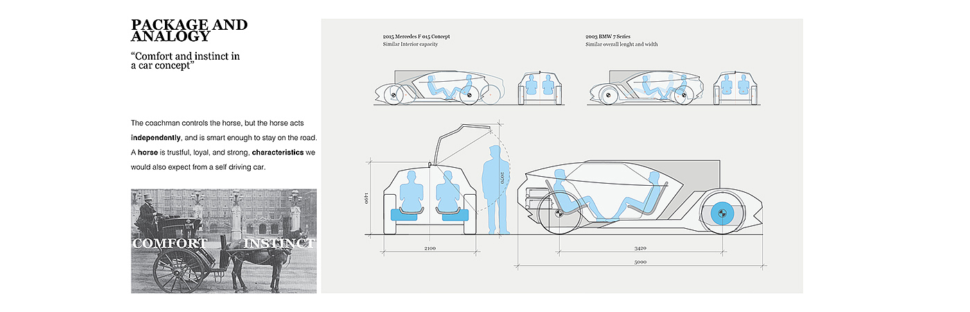 bmw，Sports car，BMW Auriga，