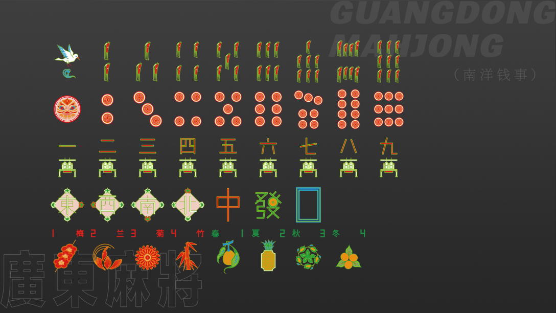 School of design, Central Academy of Fine Arts，Graduation exhibition，Graduation Design Works of 2022 Graduate Students，Hardware and Toy Design，