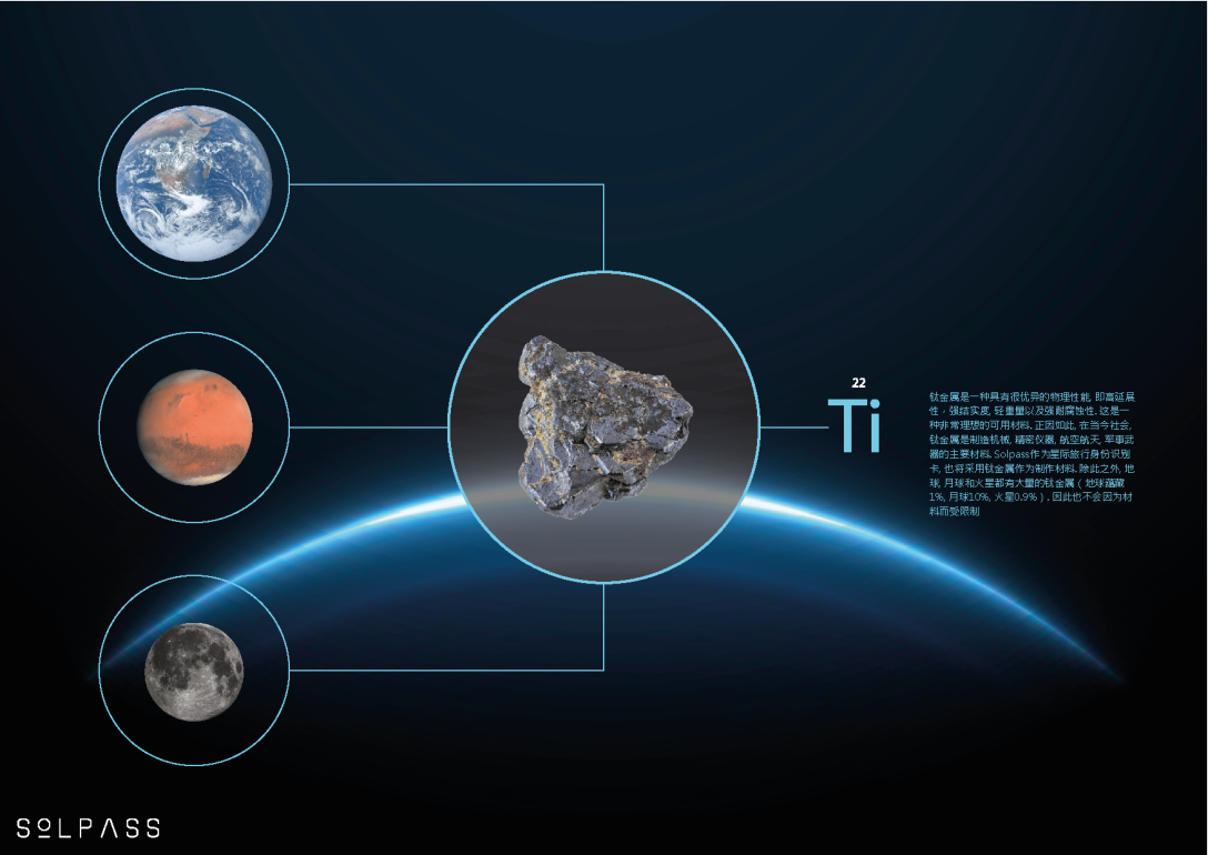 School of design, Central Academy of Fine Arts，Graduation exhibition，Graduation Design Works of 2022 Graduate Students，Vehicle design，