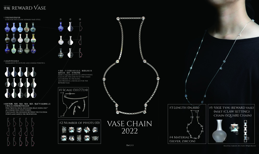 School of design, Central Academy of Fine Arts，Graduation exhibition，Graduation Design Works of 2022 Graduate Students，Gift, Crafts Design，