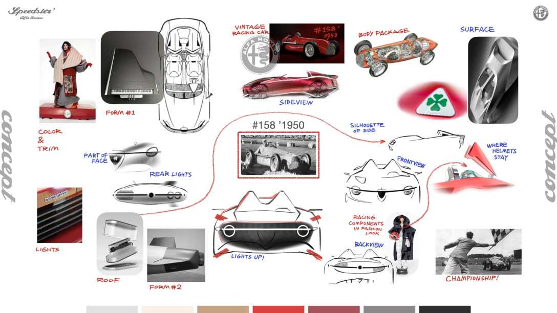 School of design, Central Academy of Fine Arts，Graduation exhibition，Vehicle design，Graduation Design Works of 2022 Undergraduate，