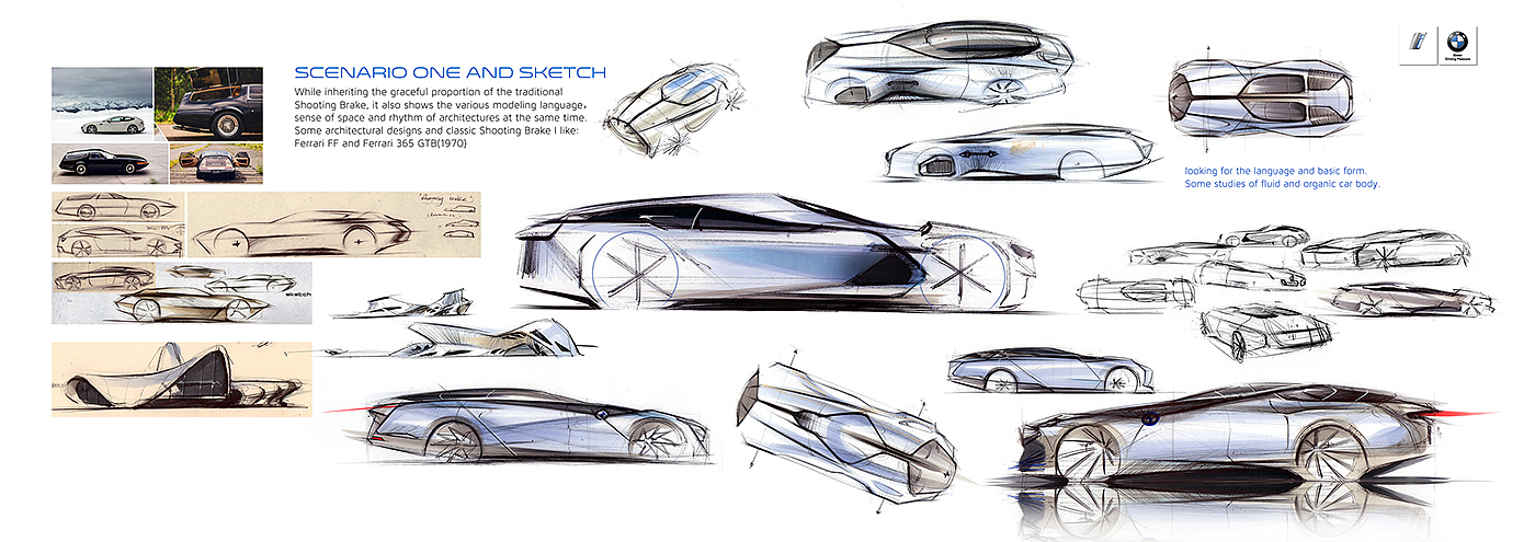 bmw，Concept Car，bmw，