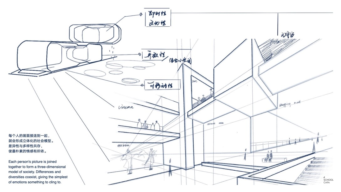 Graduation Design Works of 2022 Undergraduate，School of design, Central Academy of Fine Arts，Graduation exhibition，Intelligent scene design，