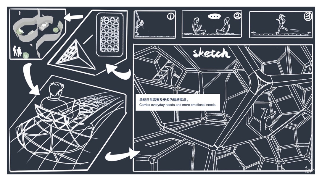 Graduation Design Works of 2022 Undergraduate，School of design, Central Academy of Fine Arts，Graduation exhibition，Intelligent scene design，