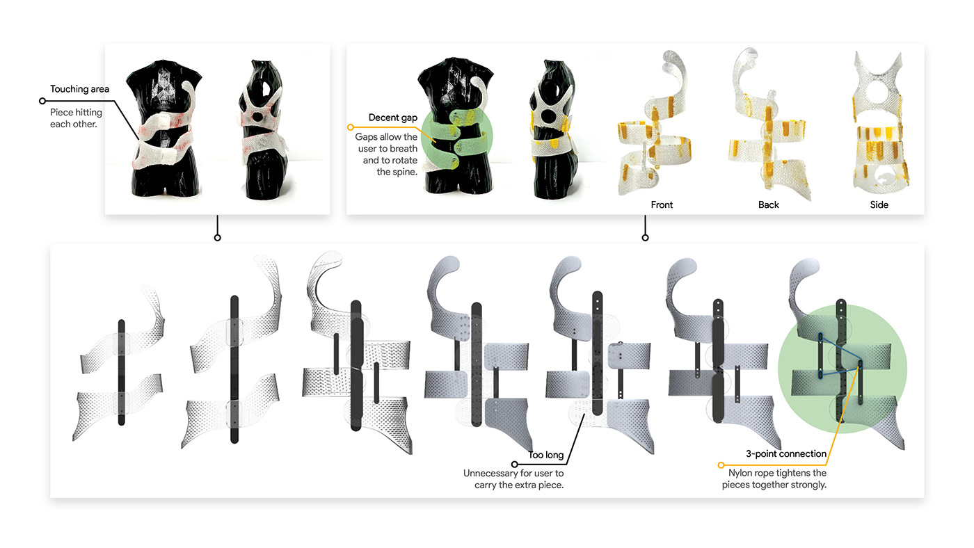 Scoliosis brace，teenagers，product design，industrial design，design，healthy，