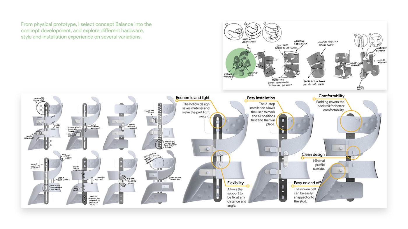 Scoliosis brace，teenagers，product design，industrial design，design，healthy，