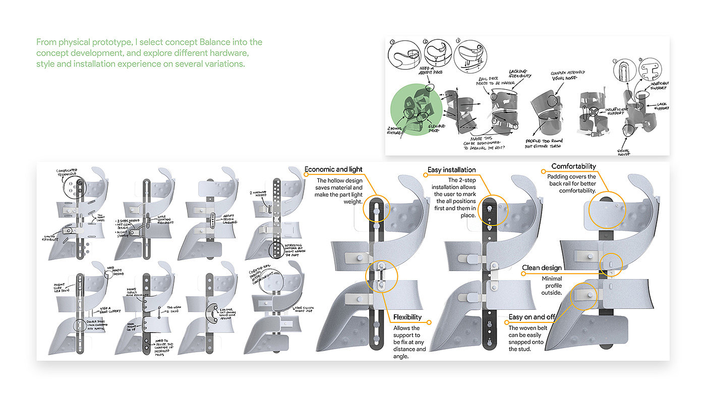 Scoliosis brace，teenagers，product design，industrial design，design，healthy，