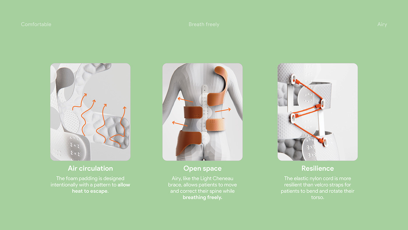 Scoliosis brace，teenagers，product design，industrial design，design，healthy，
