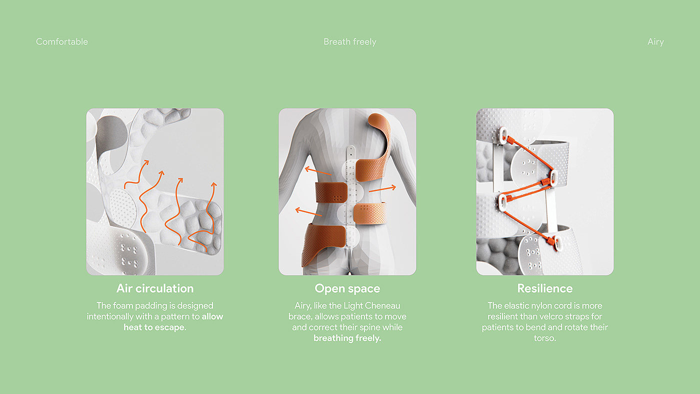 Scoliosis brace，teenagers，product design，industrial design，design，healthy，