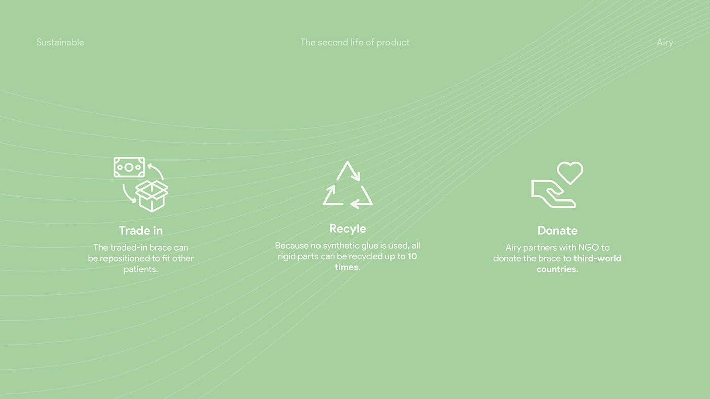 Scoliosis brace，teenagers，product design，industrial design，design，healthy，