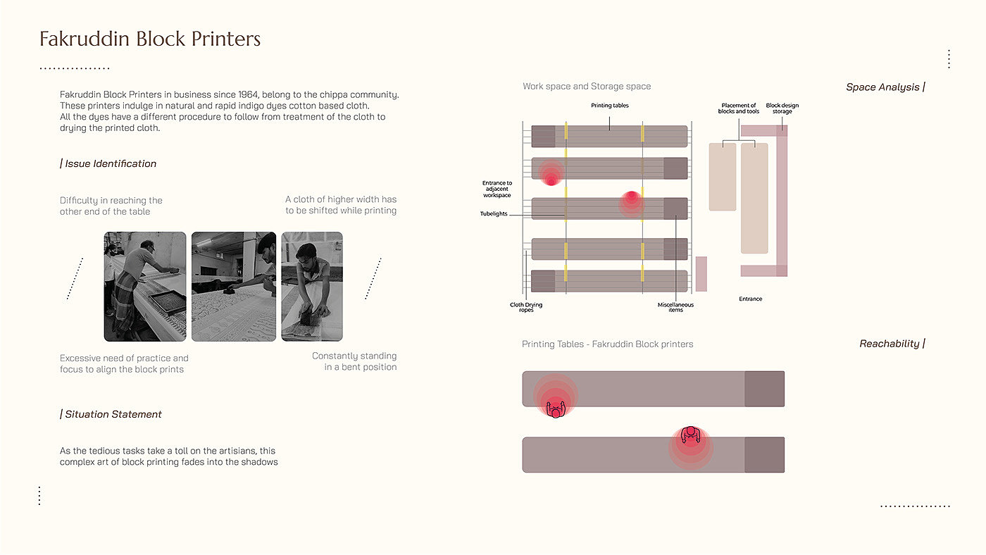 Design，sample reels，industrial design，design，