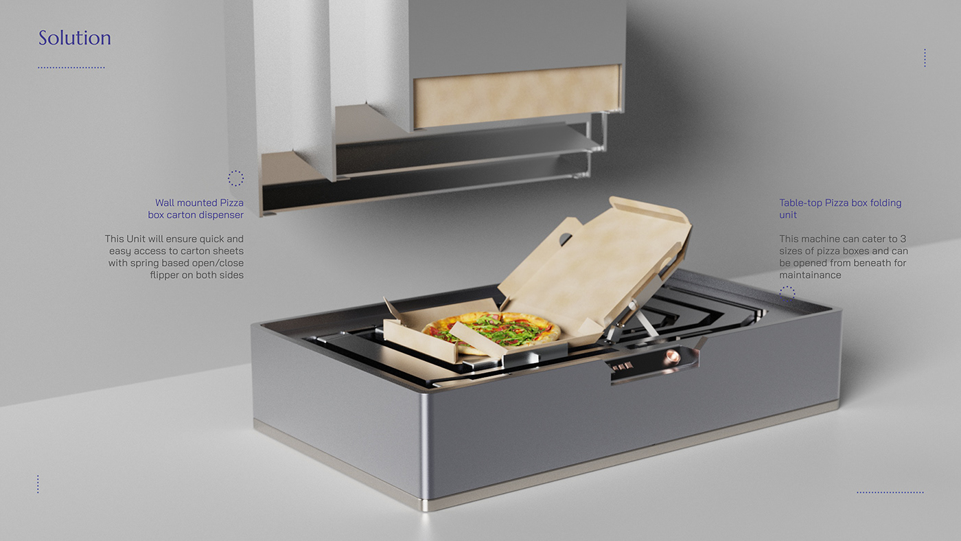 Design，sample reels，industrial design，design，