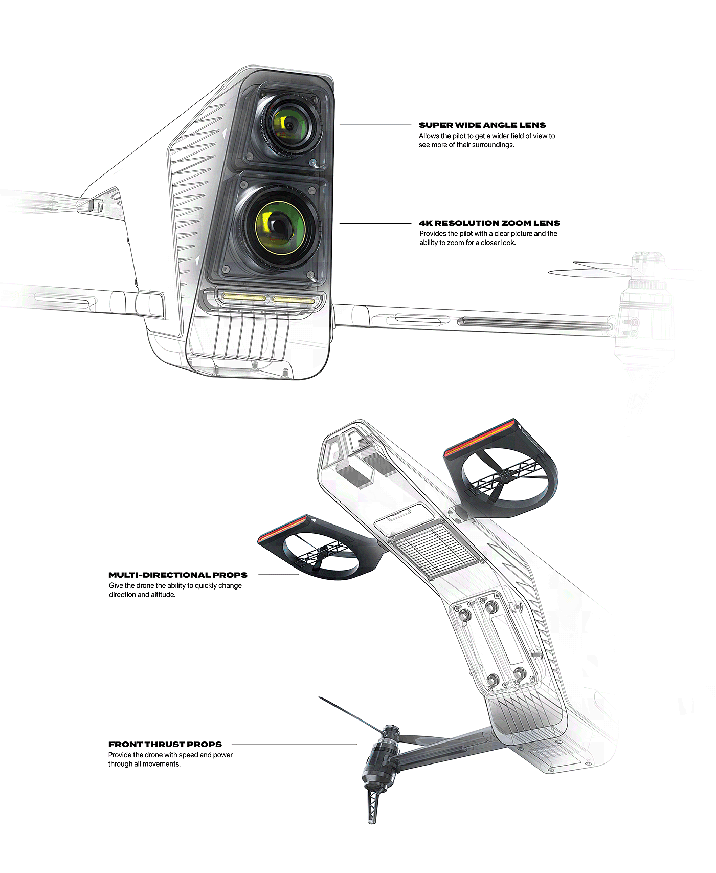 product design，FPV UAV，Talon FPV Drone，Modeling design，Nick Greca，