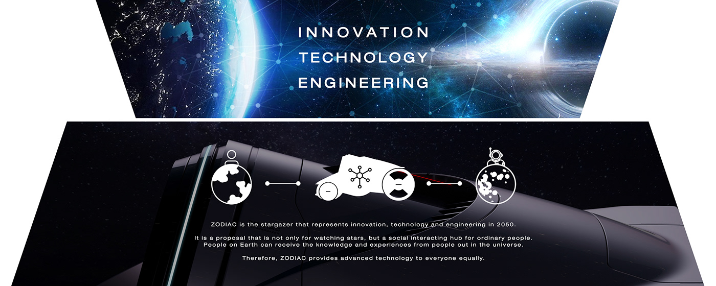 conceptual design，Automobile design，Stargazers，Futurism，Hyunsik Moon，ZODIAC，