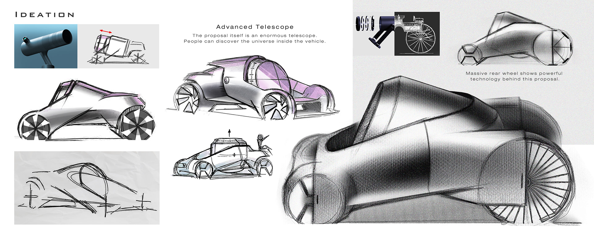 conceptual design，Automobile design，Stargazers，Futurism，Hyunsik Moon，ZODIAC，
