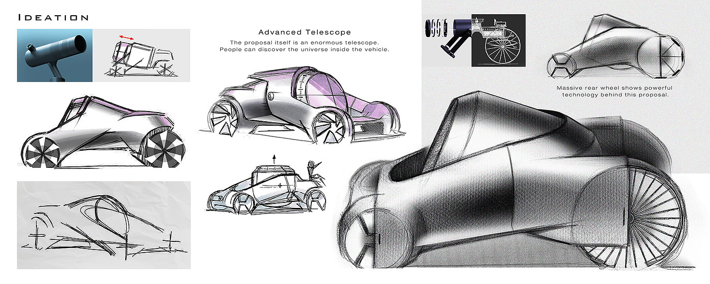 概念设计，汽车设计，观星者，未来主义，Hyunsik Moon，ZODIAC，