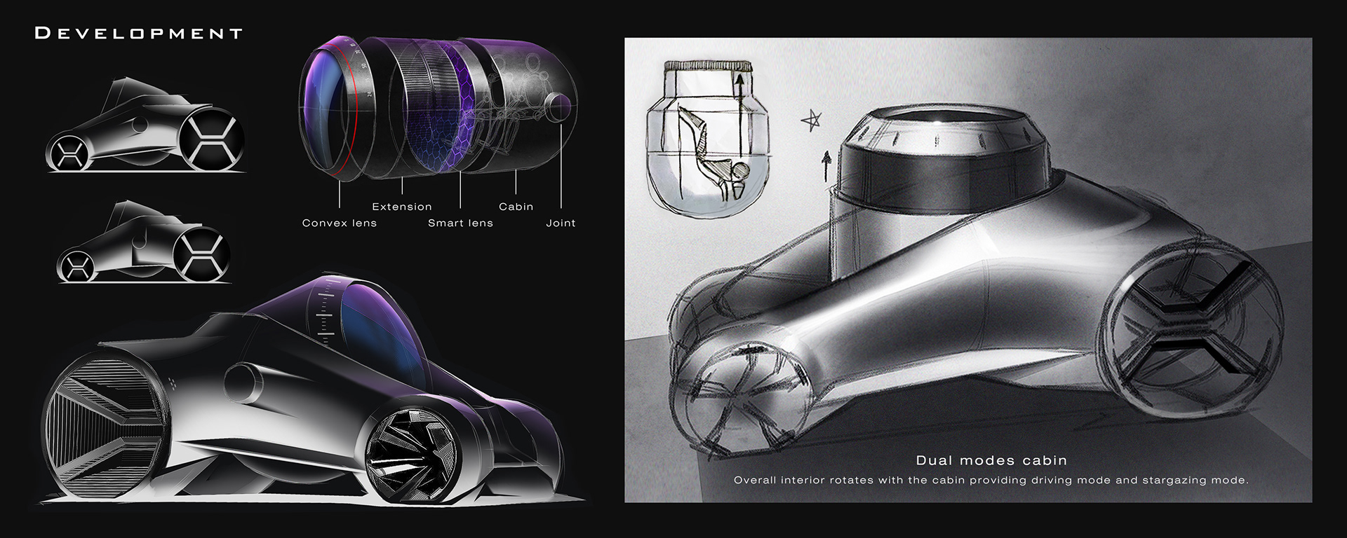 conceptual design，Automobile design，Stargazers，Futurism，Hyunsik Moon，ZODIAC，