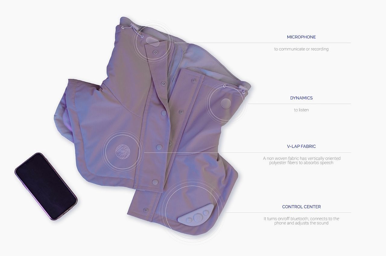 Maria Rybina，Smart collar，product design，Mobile phone can be connected，V-Lap Fabric，VOL，