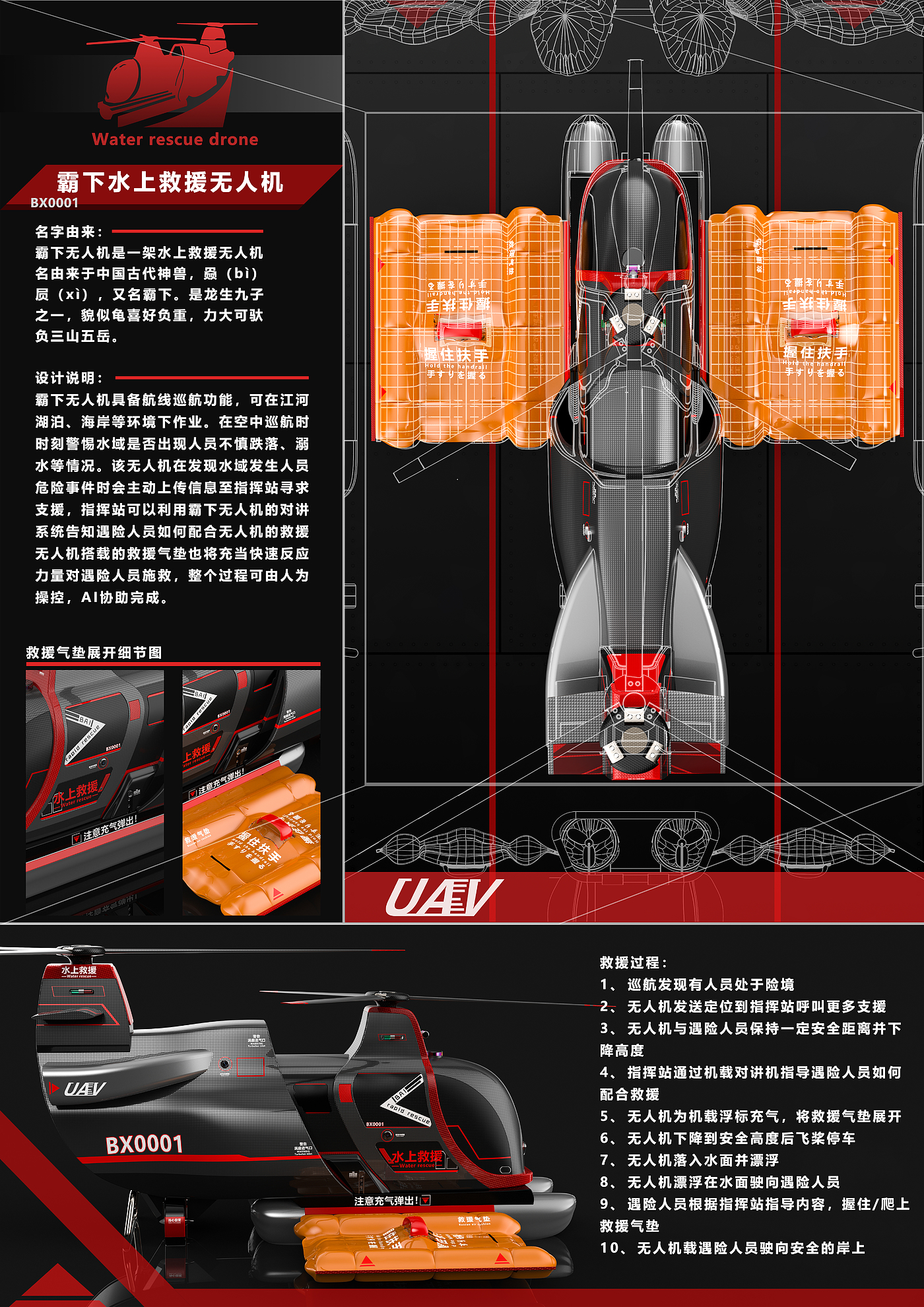 Water rescue，UAV，UAV，unmanned aerial vehi，Water rescue drone，