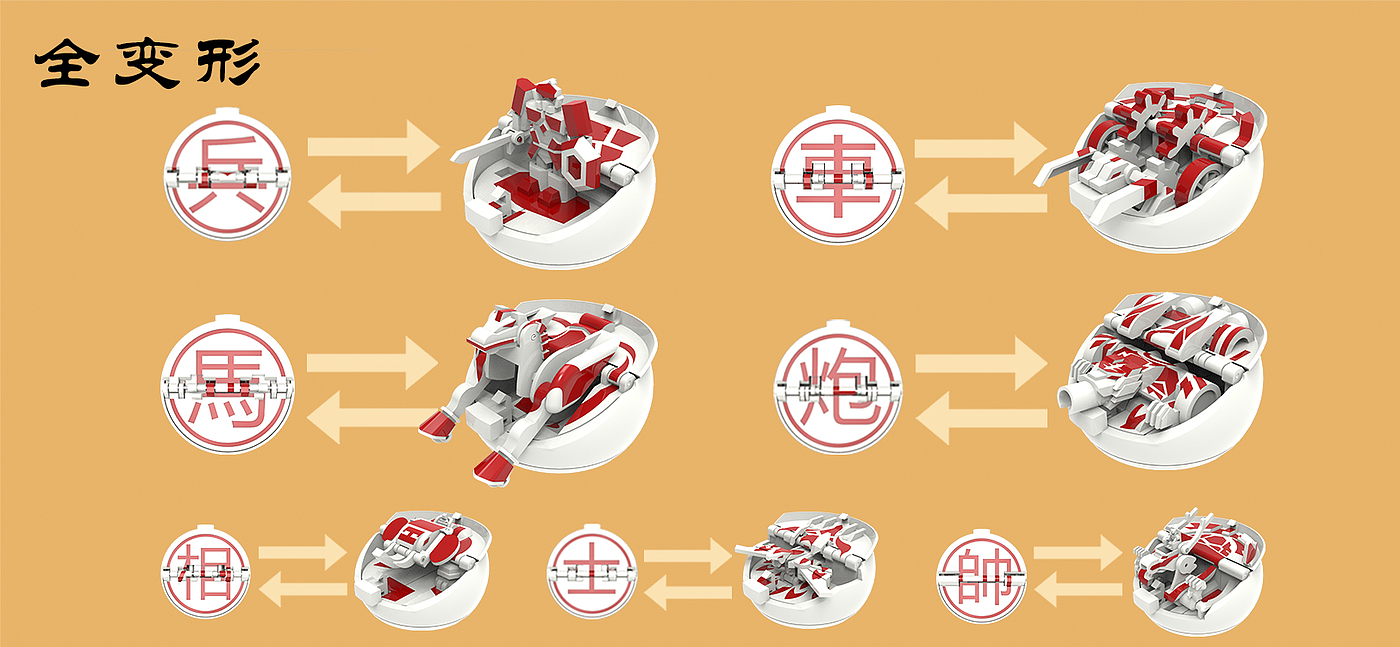 Transformed toy，Chinese chess，