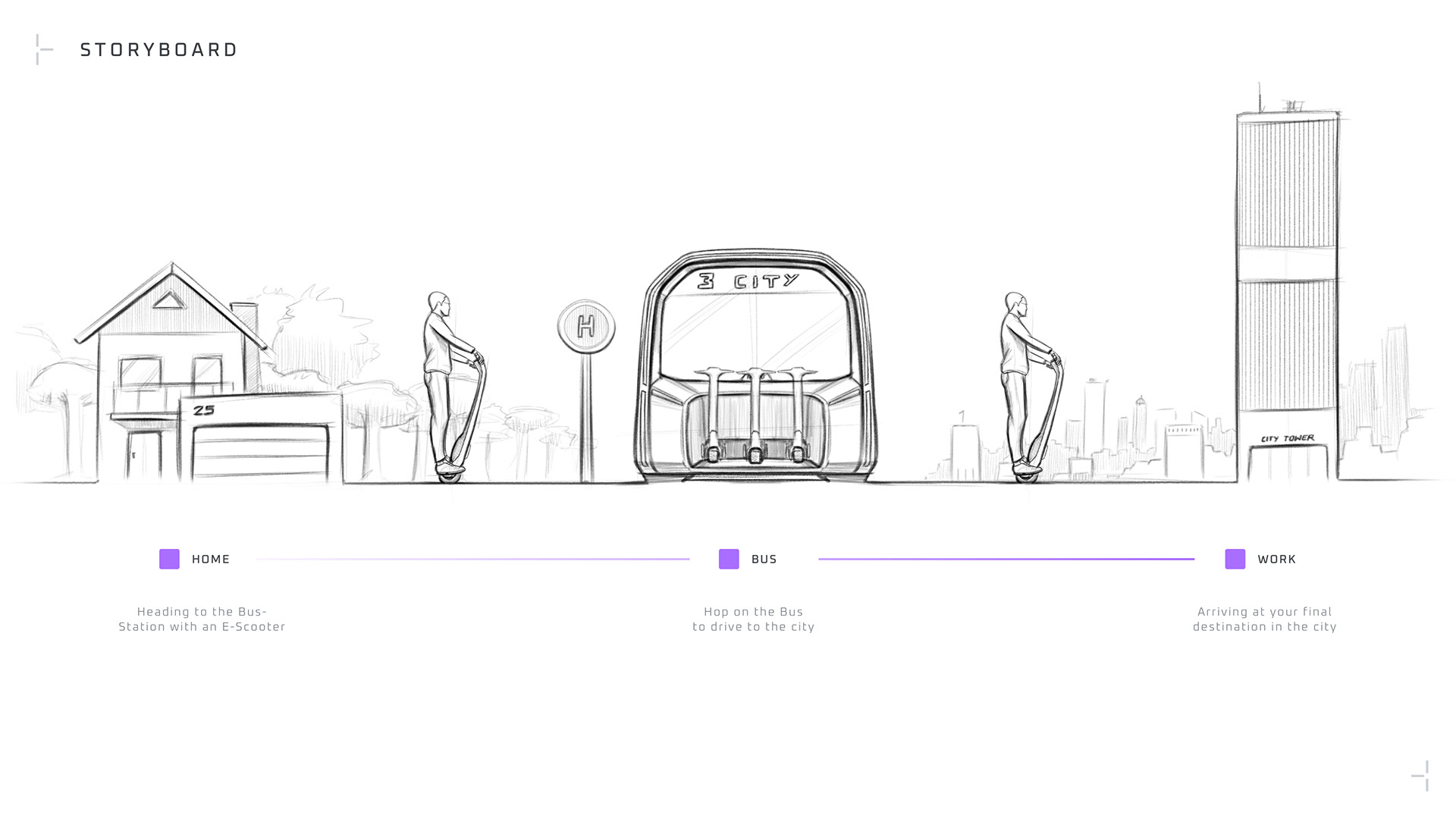 automobile，future，science and technology，Sense of future，