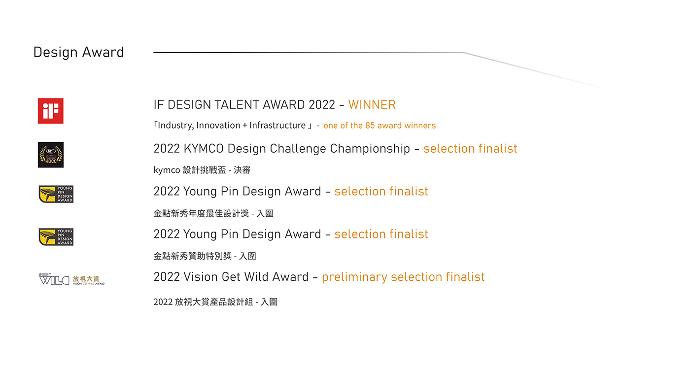 Eric Lee，Rhaetus，Usability design，mobility，IF DESIGN，